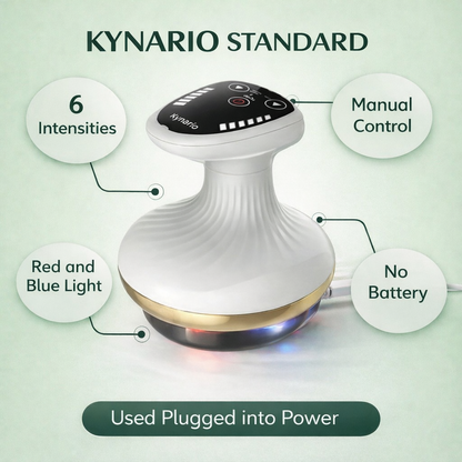 Kynario™ Triple Sculpt Technology