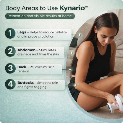 Kynario™ Triple Sculpt Technology