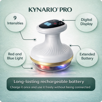 Kynario™ Triple Sculpt Technology